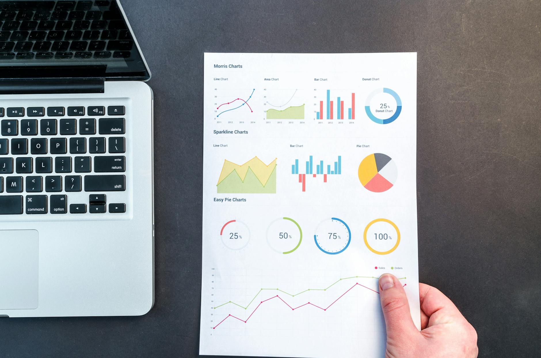 Business analytics and reporting tools