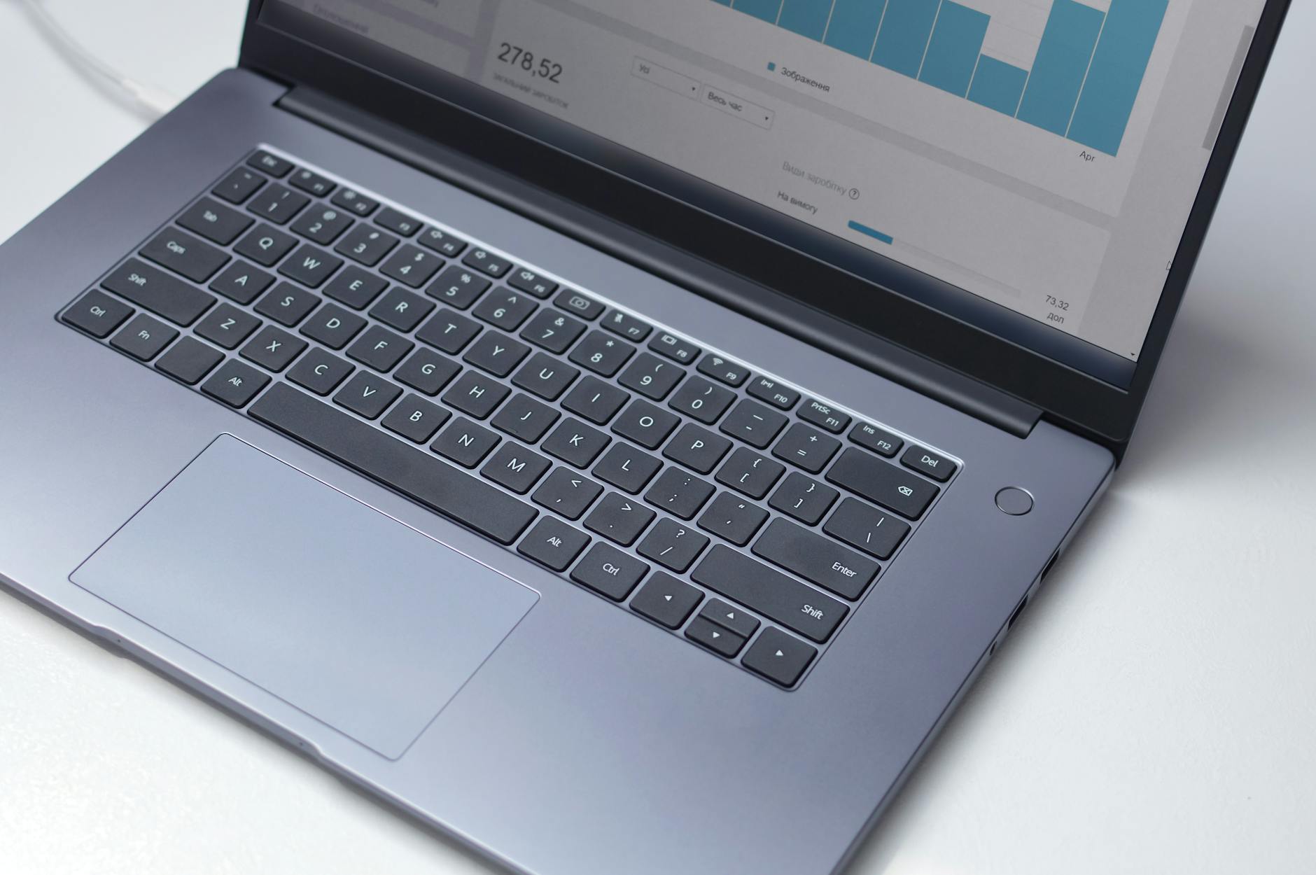 Digital advertising campaign analytics dashboard